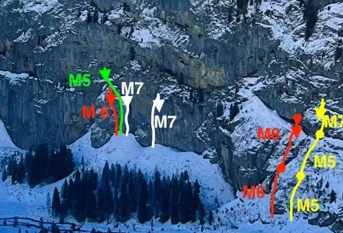 Topo Ueschene Dry-und Mixedklettern